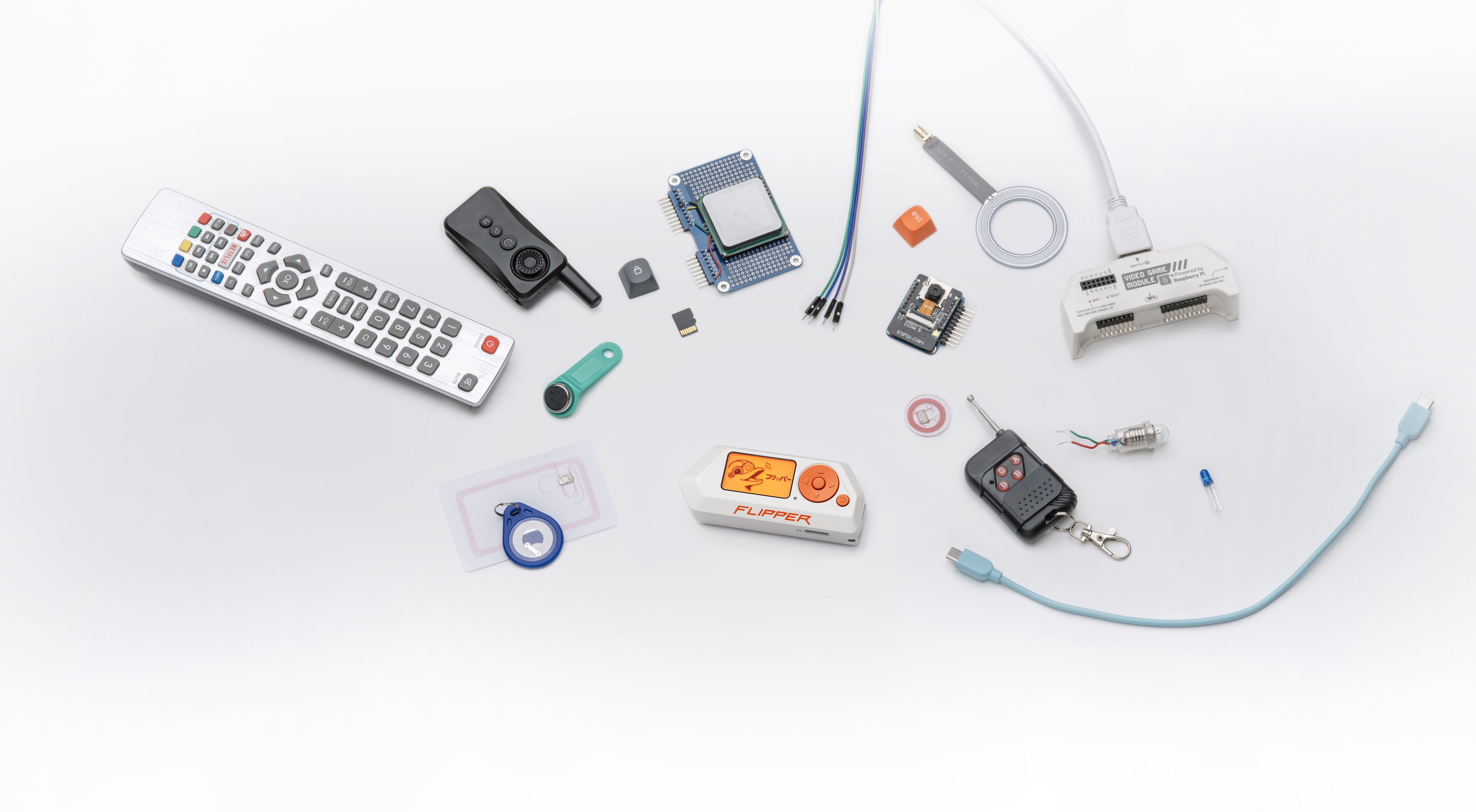 Master Your Digital Environment